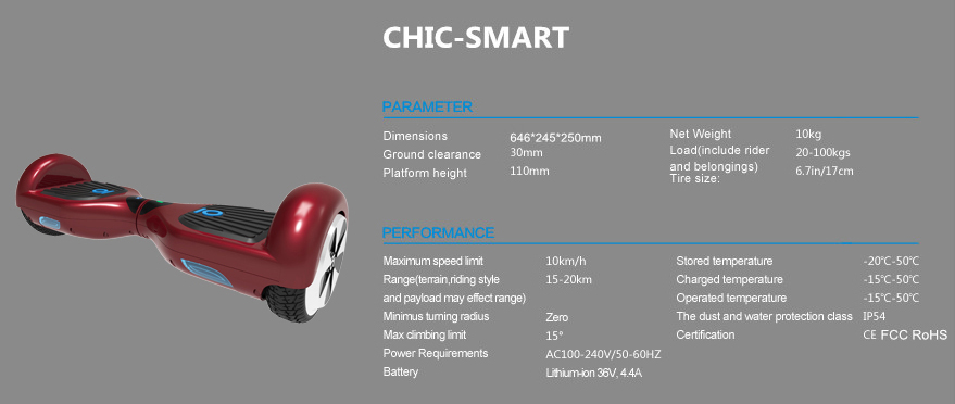 chic smart s1